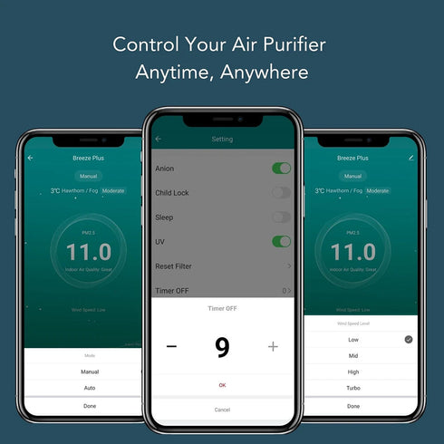 Ionmax Breeze Plus Smart Air Purifier with Antiviral HEPA Filter